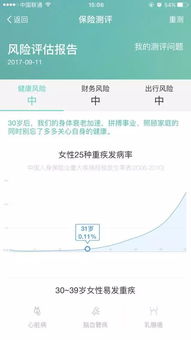 四款智能保顧產品初體驗 螞蟻智小保與太保阿爾法能否取代保險代理人？